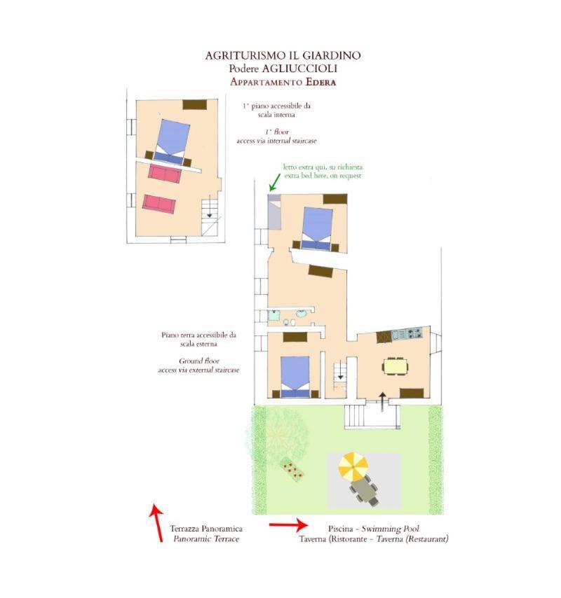 Agriturismo Il Giardino Pontassieve Exterior foto
